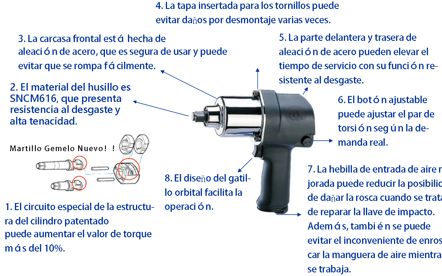 Introducción de llave neumática tipo pistola